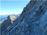 Parkirišče Alpspitzbahn - Alpspitze